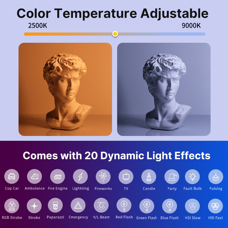 Ulanzi VL119 portátil RGB colo - Photography Lighting Handheld avaliação e preço